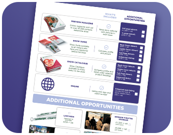 Promotional Opportunities